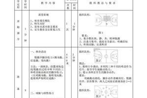 如何通过杯赛提升篮球战术意识:策略与实践